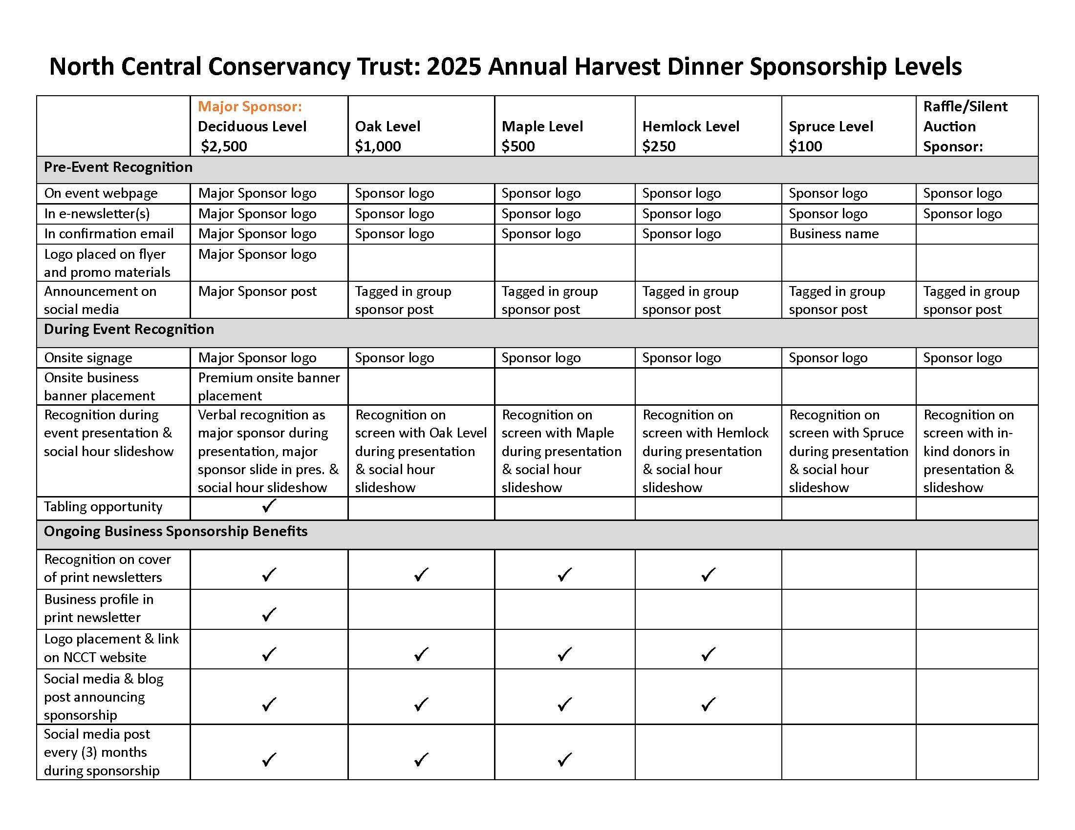 Annual Dinner 2025 Sponsorship